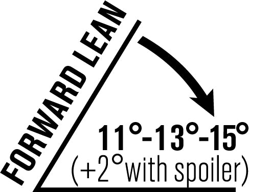 Forward lean 11, 13 or 15 degrees plus 2 degrees with spolier