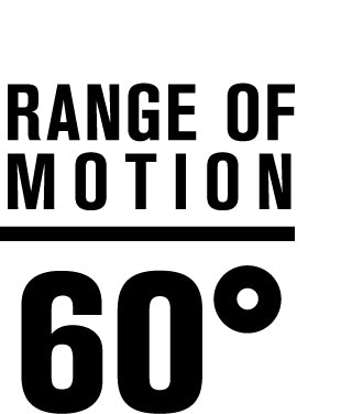 Range of Motion 60 degrees