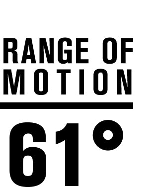 Range of Motion 61 degrees