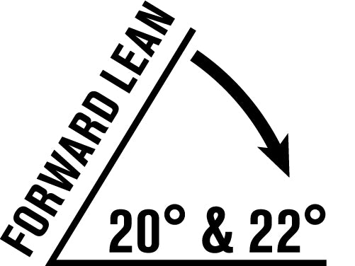 Forward lean 20 and 22 degrees