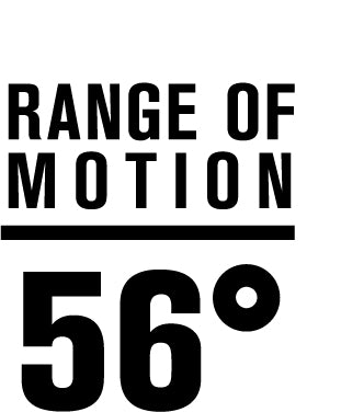 Range of Motion 56 degrees