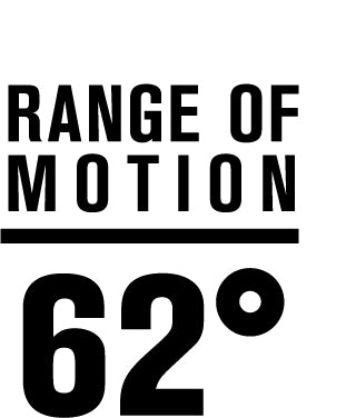 Range of Motion 62 degrees